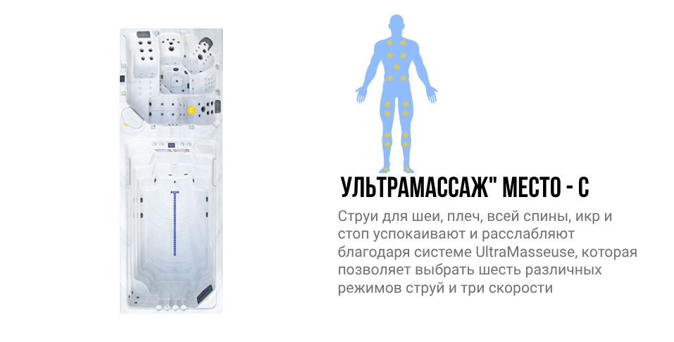 Плавательный спа бассейн NordicSpa Kroford (Крофорд) (рис.17) Плавательный спа бассейн NordicSpa Kroford (Крофорд) (рис.17)
